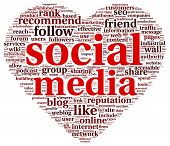 image of technology concept  - Social media love concept in word tag cloud of think bubble - JPG 