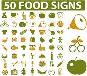 picture of restaurant  - 50 food signs - JPG 
