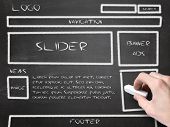 stock photo of wireframe  - hand draw website wireframe sketch on blackboard - JPG 
