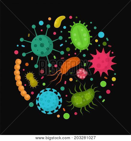 bacterial microorganism in a circle bacteria and germs colorful set micro organisms disease