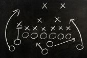 pic of plans  - Plan of a football game - JPG 