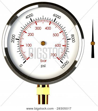 Picture or Photo of A Pressure Gauge with a Separate Needle to Drop on the Gauge