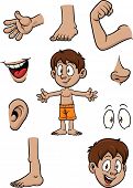 picture of body  - Cartoon kid and body parts - JPG 