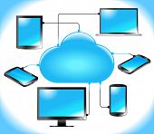 picture of computer  - social network - JPG 