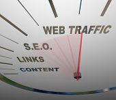 picture of linked  - A speedometer with needle racing past the necessary elements in a web traffic growth strategy - JPG 
