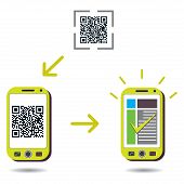 stock photo of code  - QR Code processing showing cellphone scanning and showing success - JPG 