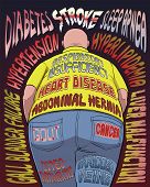 picture of health  - A list of Obesity - JPG 