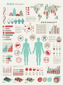 pic of organ  - Medical Infographic set with charts and other elements - JPG 