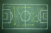 picture of strategy  - Soccer  - JPG 