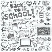 picture of notebook  - Back to School Supplies Sketchy Notebook Doodles with Lettering - JPG 