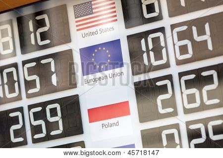 Picture or Photo of Currency exchange - world currency rates