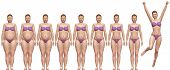 stock photo of fitness  - Woman diets from fat to fitness in before after frontal 3D render series - JPG 