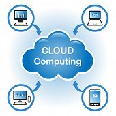 foto of clouds  - Cloud computing concept - JPG 