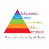 foto of respect  - Maslow - JPG 