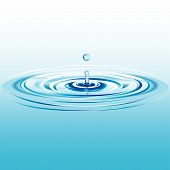 picture of ripple  - Water Drop With Ripples  - JPG 