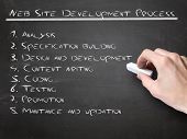 foto of develop  - website development process written on black chalkboard - JPG 