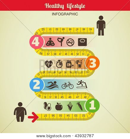 Picture or Photo of Fitness and diet infographic