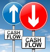 stock photo of yield  - Illustration depicting two roadsigns with a cash flow concept - JPG 
